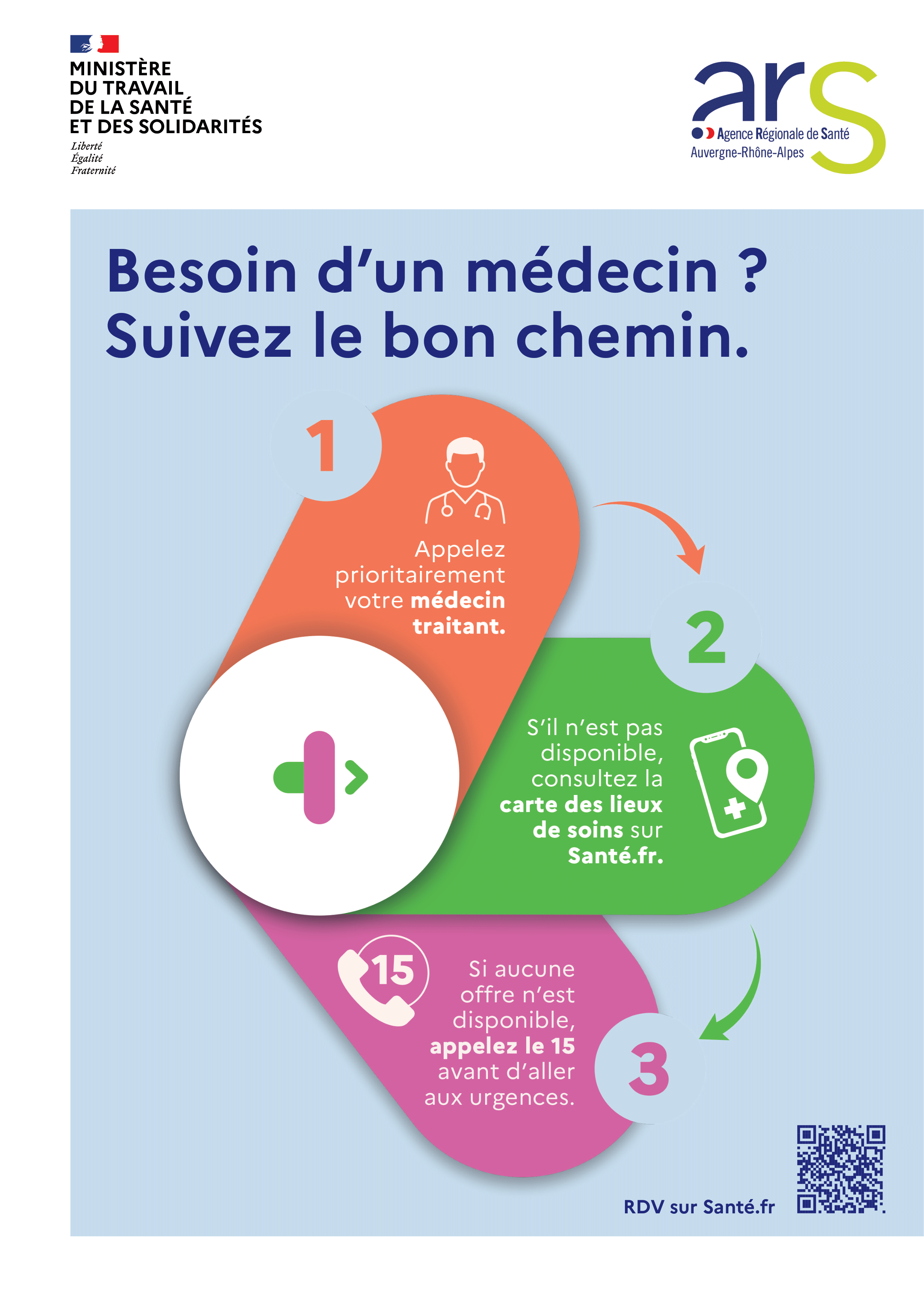 Besoin d'un médecin suivez le bon chemin